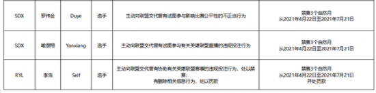 2026电竞世界杯完整赛程及精彩赛事预告